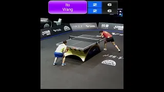 [Budapest QF] Ito Mima, Wang Man-yu (3) Last Game of match