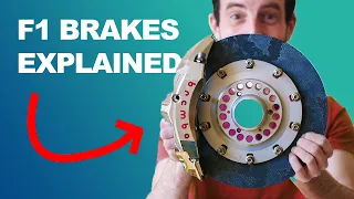 How F1 Brakes Stop from 200mph to 0 in 4 Seconds | F1 Engineering