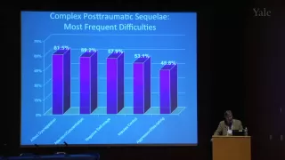 Childhood Trauma, Affect Regulation, and Borderline Personality Disorder