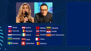 EUROVISION 2019 - SEMIFINAL 2 [My QUALIFIERS]