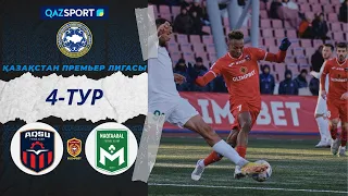 Обзор матча «Ақсу» - «Мақтаарал» - 2:1. OLIMPBET-Чемпионат Казаxстана. 4-тур