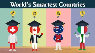 World's Smartest Country Comparison