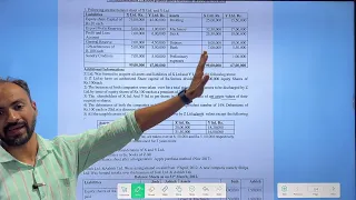 #6 TYBCOM  AMALGAMATION SEM 6 | MUMBAI UNIVERSITY | SIRAJ SHAIKH | TYBAF SEM 5|