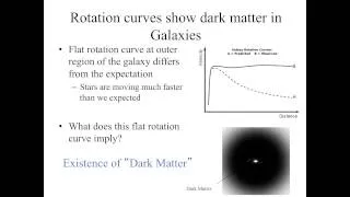 55 - Dark Matter and Dark Energy