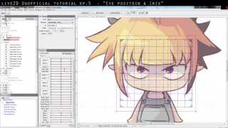 Live2D Cubism 2.0 tutorial (2015) - Ep.05 "Eye Position and Iris"