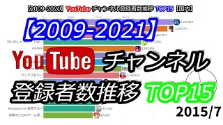 【2009-2021】YouTubeチャンネル登録者数推移TOP15【国内】