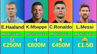 Market Values Of Famous Football Players