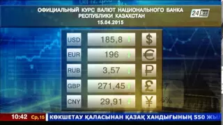 Казахстан: курс валют на 15 апреля