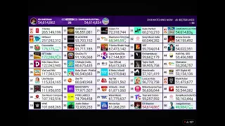 Ed Sheeran VS Zamzam Electronics (in top 50 subscribers view)