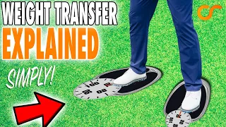How To TRANSFER Your WEIGHT In The Golf Swing - Irons & Driver
