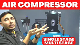 Air Compressor in Hindi