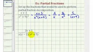 Ex: Setting Up Partial Fraction Decomposition