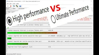 Latency spikes when turning on Ultimate Performance in Power Plan
