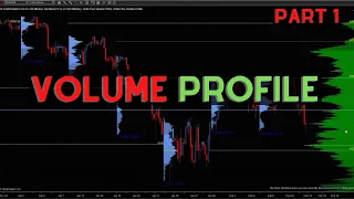 How To Set Up And Use Volume Profile For Day Trading: Part 1
