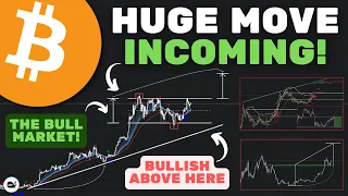 Bitcoin (BTC): THE NEXT MOVE COULD CHANGE EVERYTHING!! THIS TREND NEEDS TO HOLD! (WATCH ASAP)