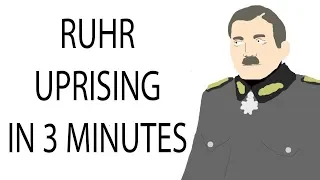 Ruhr Uprising | 3 Minute History