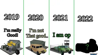 Evolution Of Military Base In A Nutshell.. (2019-2022)