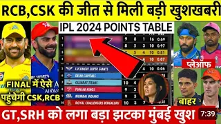 KKR Vs PBKS IPL 2024 42th FULL Match Highlights• KKR VS PBKS 42th IPL Match HIGHLIGHTS|points table