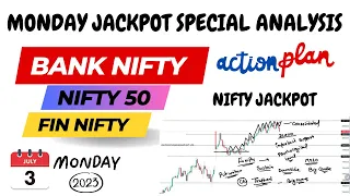 Nifty & Bank Nifty Tomorrow Prediction | Nifty and Bank nifty targets | options for tomorrow