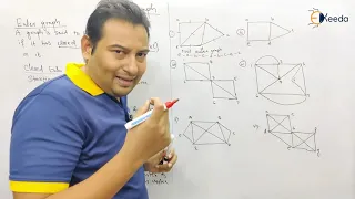 Eulerian Graph with Example - Graph Theory - Discrete Mathematics