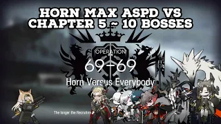 [Arknights WIP] Horn vs Chapter 5 ~ Chapter 10 Bosses Stage