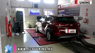 Hyundai Tucson 1.6T GDI AET Chiptuning Ecotuning