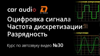 Что такое цифровой сигнал? Частота дискретизации и разрядность на пальцах!