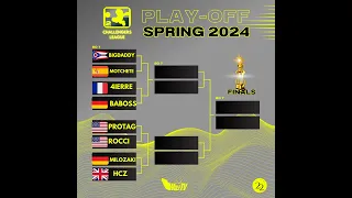 2024 MSL Spring Split Challengers playoffs quarterfinals match 4 Rocci vs Protag