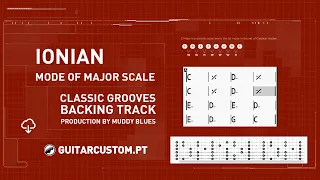 Ionian Mode - The Modes of the Major Scale in C | Backing Track