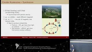 Aspects of Experimental High-Energy Physics  (2 of 4)