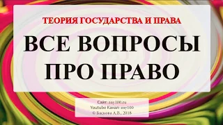 Баскова А.В./ ТГП/ Теория государства и права - ВСЕ ВОПРОСЫ ПРО ПРАВО