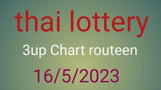 thai lottery 3up Chart routeen. 16/5/2023