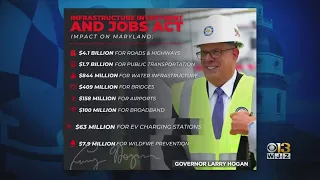 How Will President Biden's Trillion Dollar Infrastructure Bill Impact Maryland?