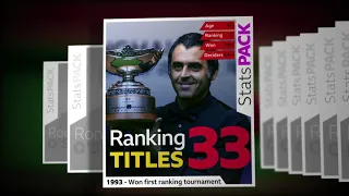 Ronnie O'Sullivan 2018 Stats