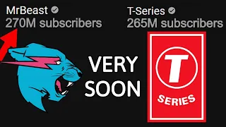 How MrBeast Will Pass T-Series in 2024