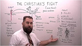 The Christian's Fight