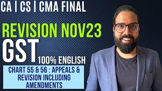 Chart 55 & 56 Appeals & Revision including amendments l IDT Revision Nov23| 100% English