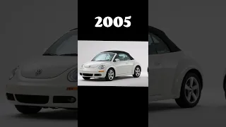 Evolution of Volkswagen Beetle ( 1970~2023 ) #shorts #evolution#volkswagen #youtubeshorts  #viral