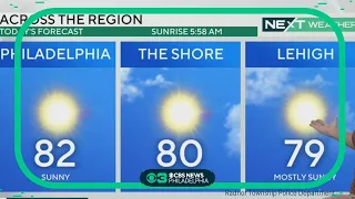 NEXT Weather: Cooler, breezy Sunday in Philadelphia