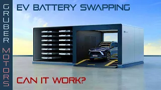Are Battery Swaps Viable? | Gruber Motors