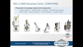 VAC-U-MAX Business Units: Bulk Material Handling & Industrial Vacuum Cleaning