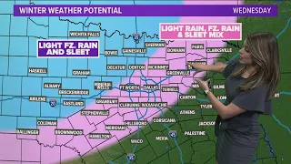 DFW winter weather: Latest timing for wintry mix this week