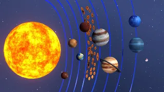 Күн жүйесінің планеталары | Планеты солнечной системы | Planets of the solar system