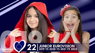Junior Eurovison | 2019 vs 2020 vs 2021 vs 2022
