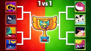 Who is The Best ASSASSIN or SUPPORT Brawler? | Season 19 | Brawl Stars Tournament