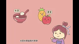 古的科學道館－古代如何預測天氣