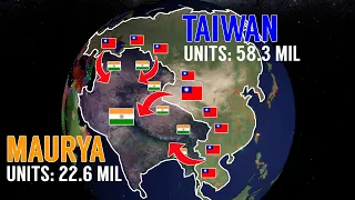 Taiwan CONQUERS China and tries to make EURASIA in Rise of Nations