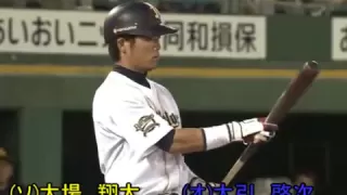 【20番勝負】プロ野球・危険球退場集