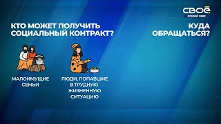 Новости на Своём  от 21 октября 2022 г. 10:30