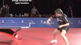 How to Backhand Loop Off Push | Killerspin Table Tennis